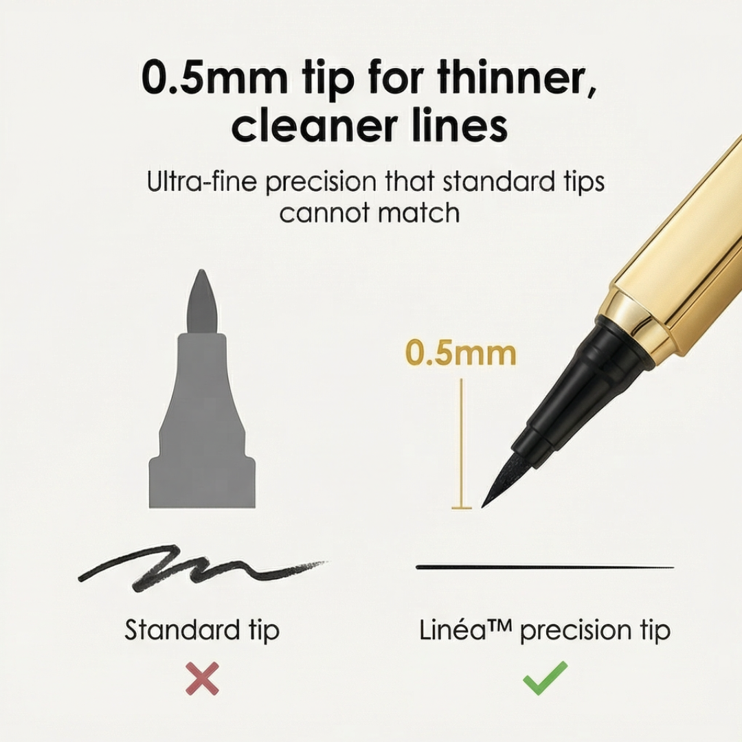 Linéa – Precyzyjny Płynny Eyeliner w Pisaku för kvinnor