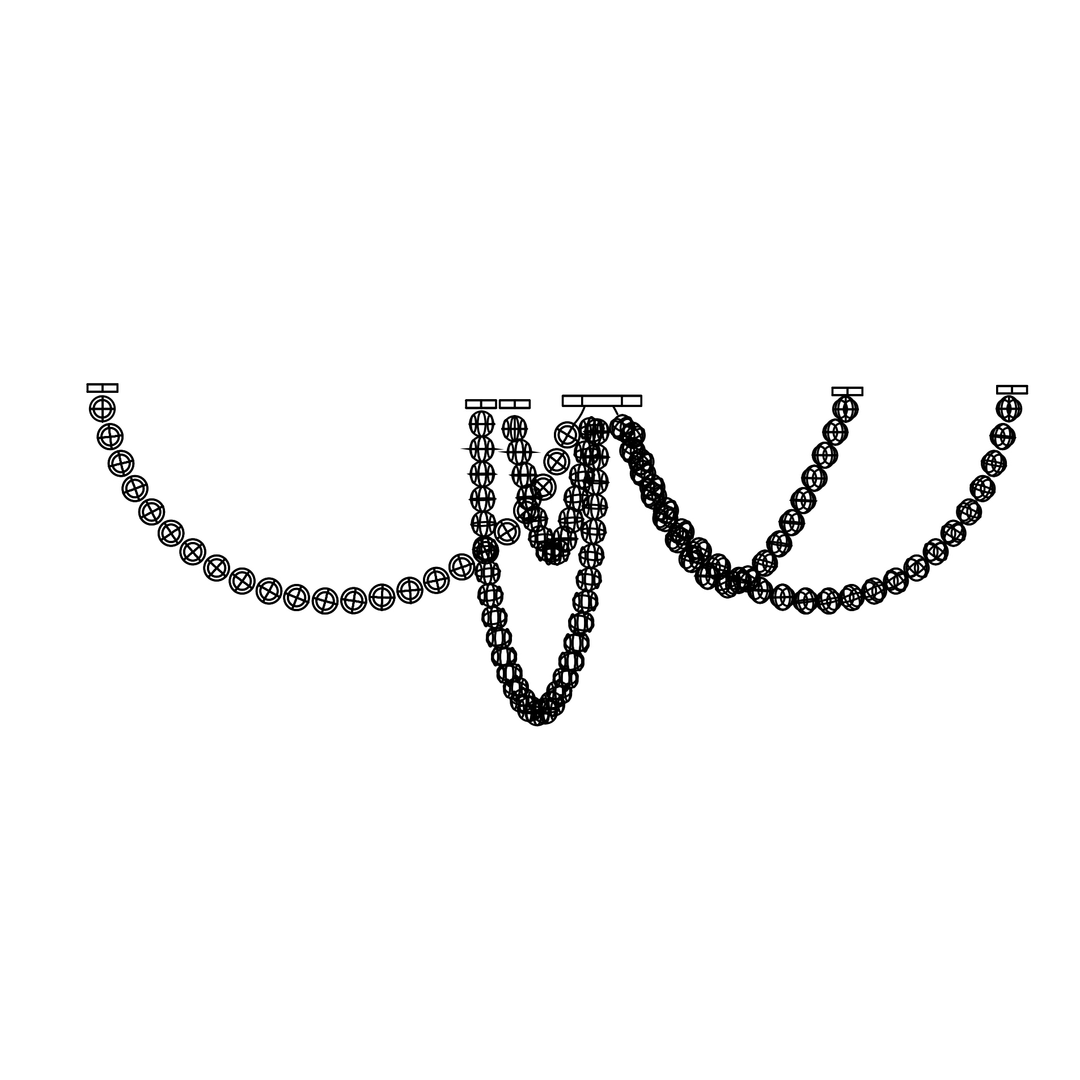 Pärlglas Halsband Bollar Kandelaber