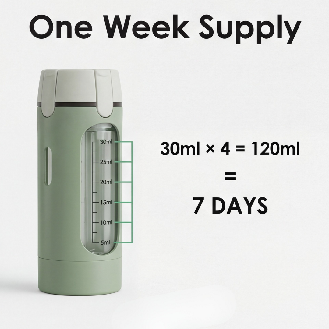 PackPod - set butelek rese 4 w 1