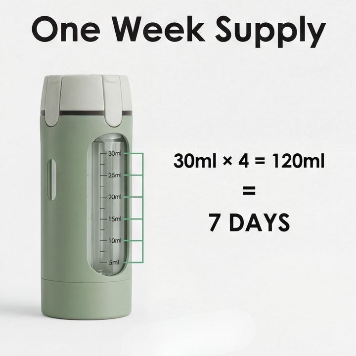 PackPod - set butelek rese 4 w 1