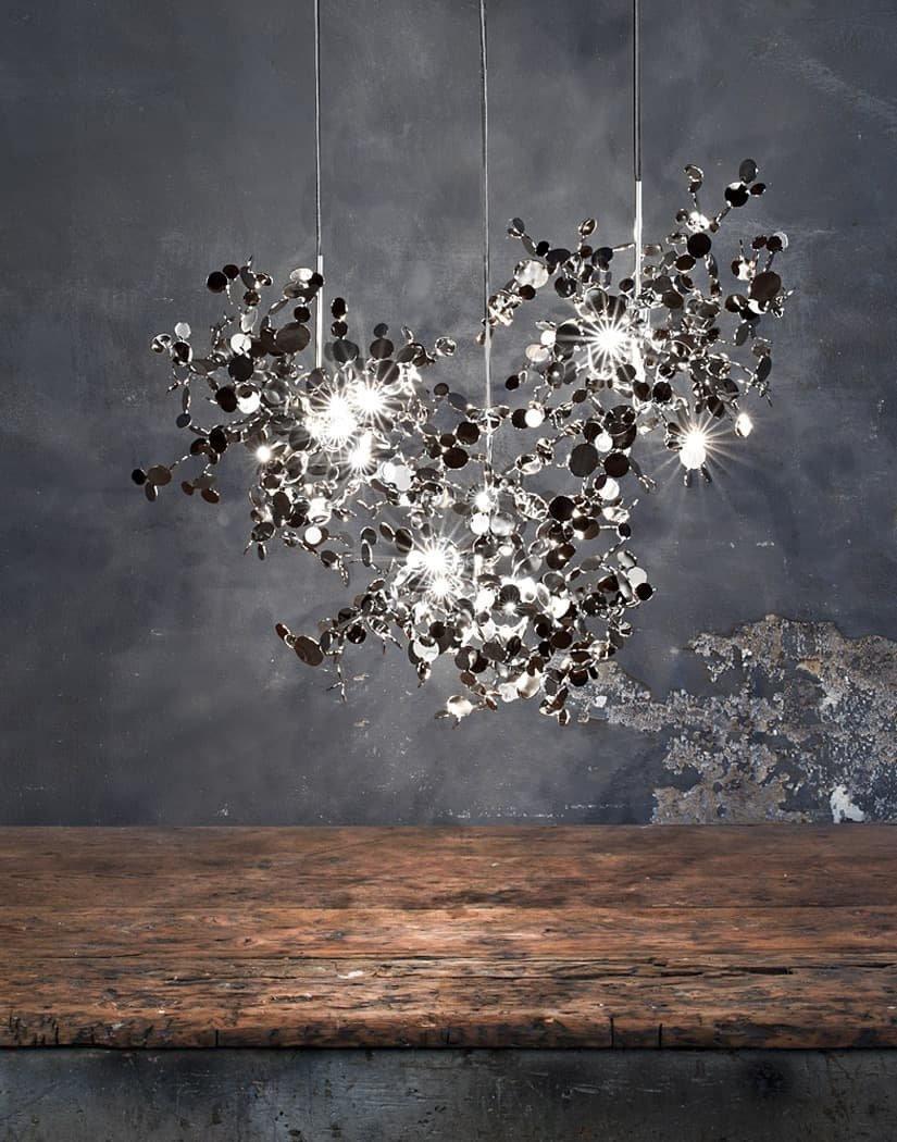Luminex Pendellampa