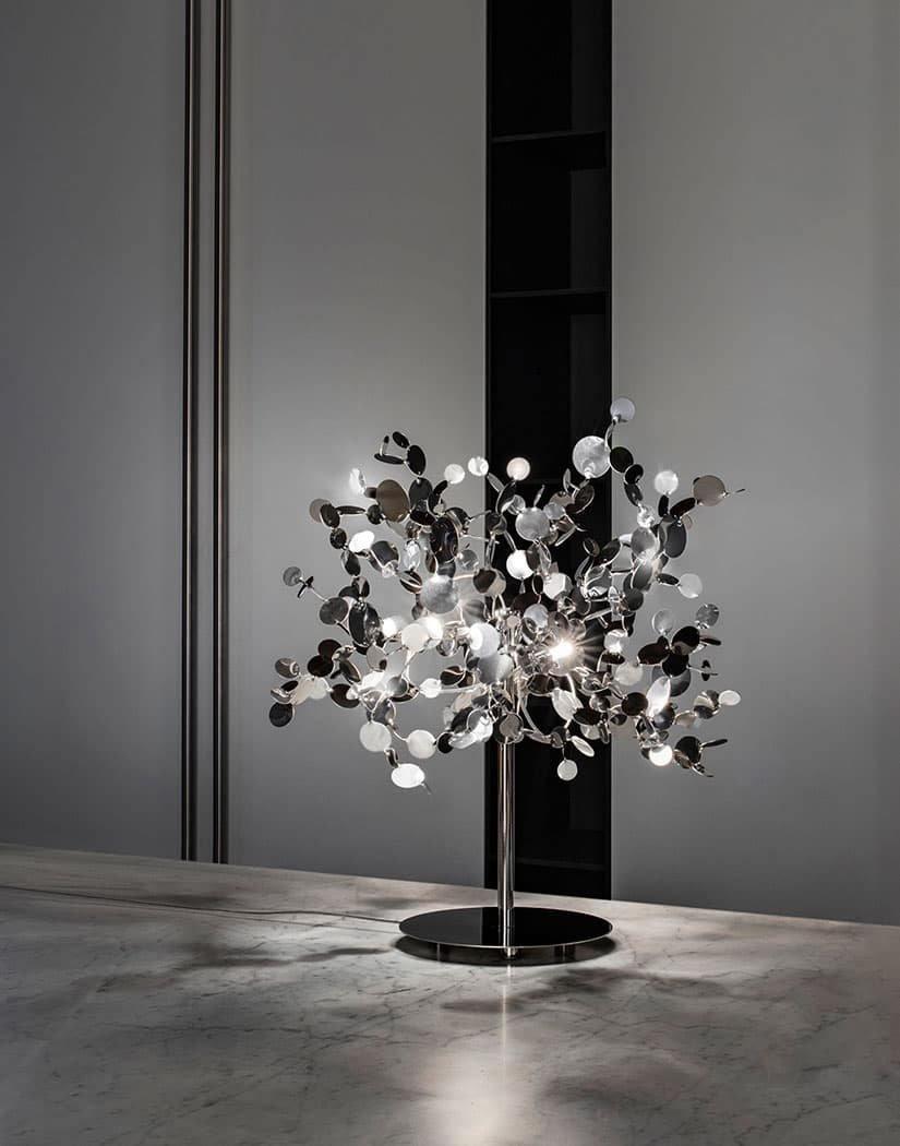 Luminex Pendellampa