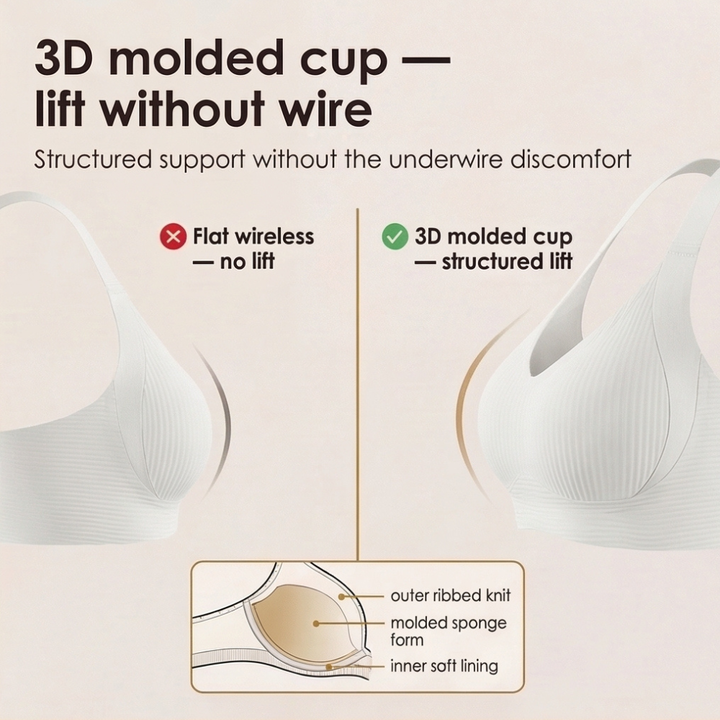 Veluna – Trådlös bh 3D Lift dla komfortu hela dagen