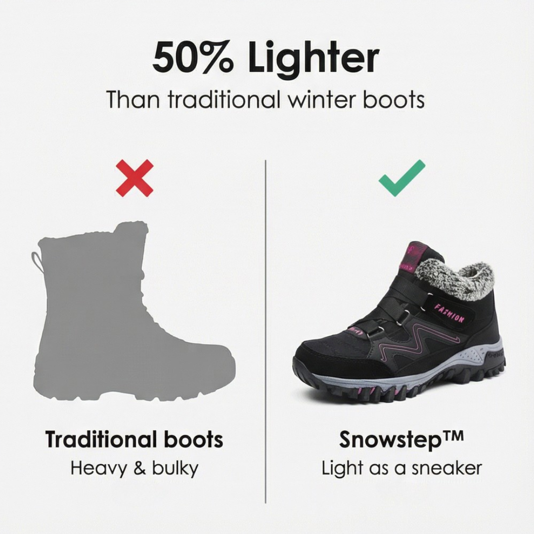 Snowstep – Dam Vinter Boots med foder