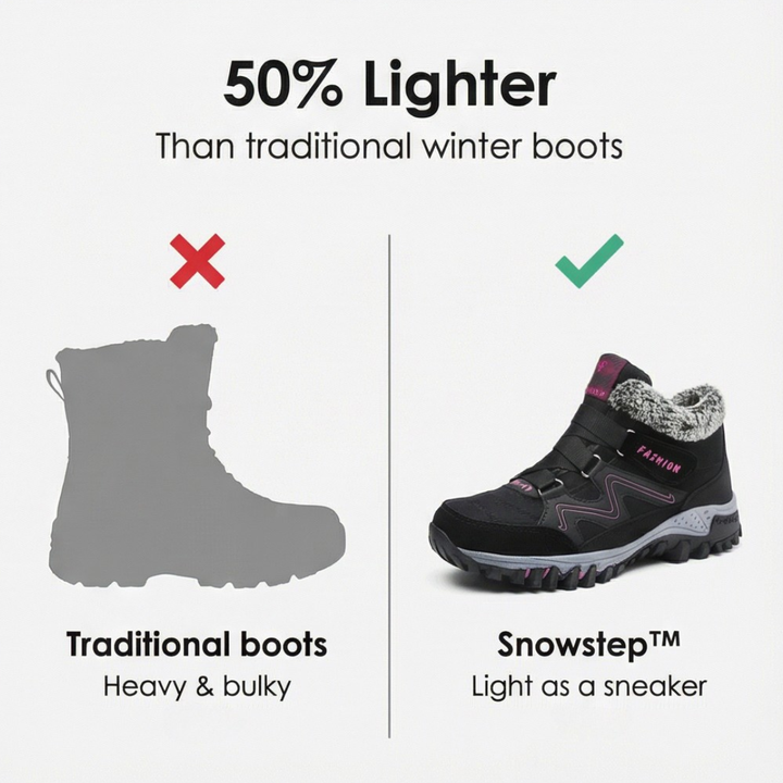 Snowstep – Dam Vinter Boots med foder